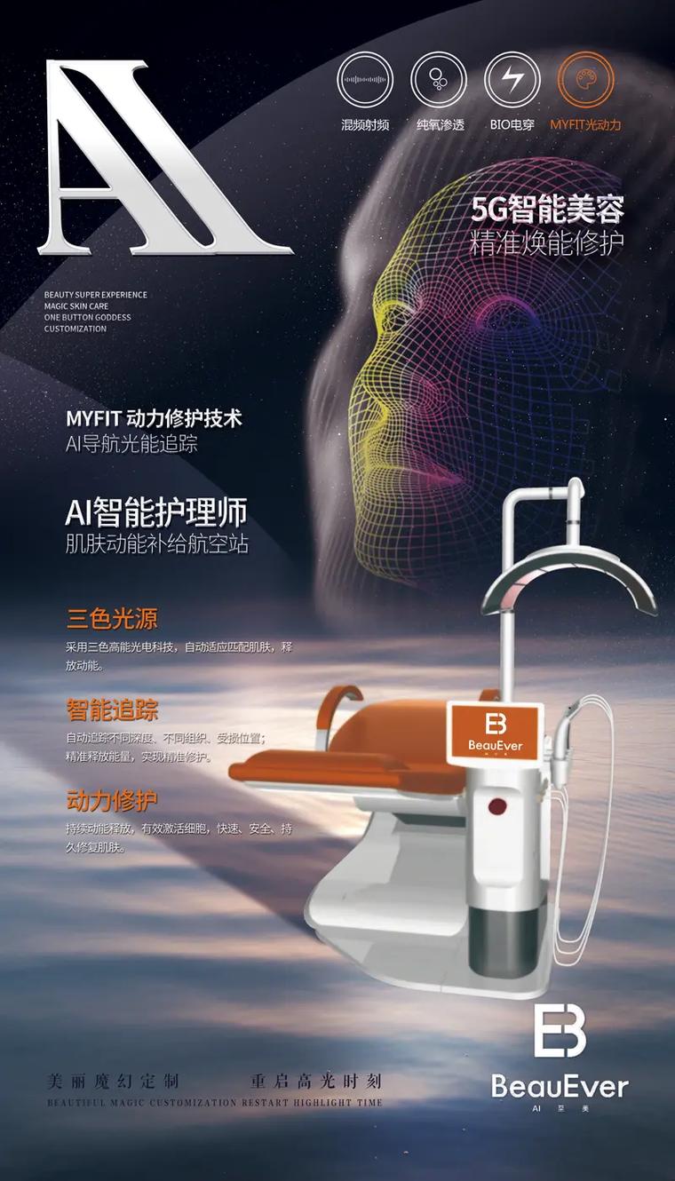 未来之美，触手可及——AI智能美容仪器产品形象海报设计